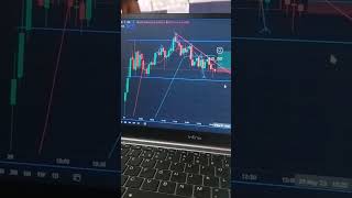 beginners trading stockmarket bankniftyintradaytradingstrategy forex trader niftyandbanknifty [upl. by Vasilek798]