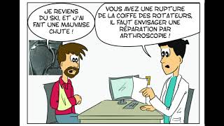 Les ruptures de la coiffe des rotateurs  Réparation arthroscopique de la coiffe des rotateurs [upl. by Arres]