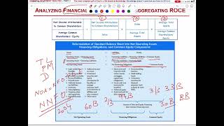 Risk Analysis  Part 3 [upl. by Aicercal424]