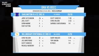 Darlington R A CC 3rd XI v Billingham Synthonia CC 3rd XI [upl. by Noterb]