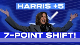 NBC News National Poll SWINGS from Trump 2 to Harris 5 [upl. by Stepha30]