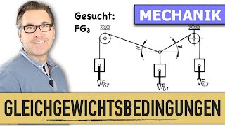 Kraft und Winkel im Zentralen Kraftsystem berechnen  Gewichtskraft  Gleichgewichtsbedingungen [upl. by Nanete868]