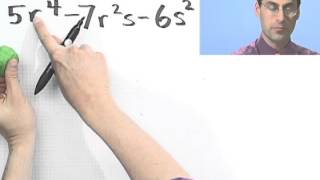 Factoring Trinomials Using Trial and Error [upl. by Llerrem127]