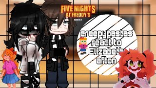 •creepypastas react to Elizabeth afton• [upl. by Enelrae]