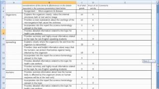 Rubrics for complex science projects [upl. by Aniluj]