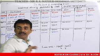 Piecemeal distribution Sums 69  piecemeal distribution in financial accounting  Mathur Sir Classes [upl. by Talia]