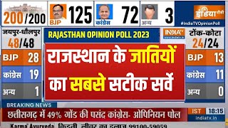 Rajasthan Election 2023 Opinion Poll Live राजस्थान की जातियों पर सबसे सटीक ओपिनियन पोल Caste Voter [upl. by Moll]