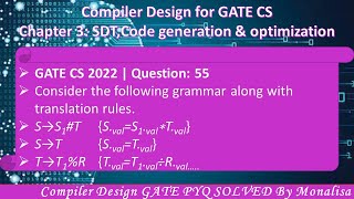 GATE CS 2022Q55 Consider the following grammar along with translation rulesS→S1TSvalS1val∗T [upl. by Anaehs]