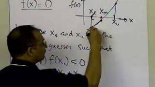 Bisection Method Algorithm [upl. by Ardeed482]