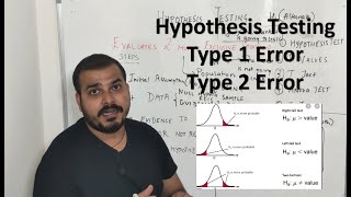 Tutorial 31 Hypothesis Test Type 1 Error Type 2 Error [upl. by Lucita658]