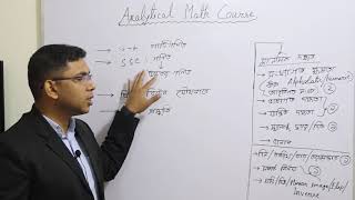 How to be prepared fo BCS Mathematics Both Preli amp Written বিসিএস গণিতের প্রস্তুতি নিবেন যেভাবে [upl. by Maddalena]