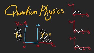 Solving the Schrodinger Equation  Infinite Square Well [upl. by Cooperman]