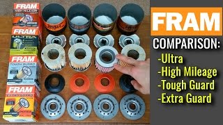 FRAM Oil Filters Cut Open Extra Guard vs Tough Guard vs High Mileage vs Ultra Synthetic [upl. by Piotr]