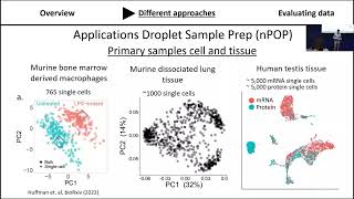 Sample preparation for singlecell proteomics by mass spectrometry  Andrew Leduc  SCP2022 [upl. by Ttemme]