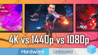 4K vs 1440p vs 1080p  What Monitor Resolution Should You Buy [upl. by Adroj]