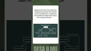 Decision Tree Regression [upl. by Haskel375]