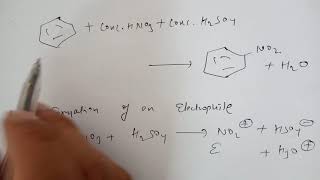 Nitration of BenzeneMechanism [upl. by Nawuq]