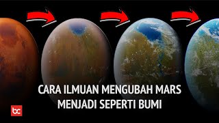 MENGUBAH MARS MENJADI SEPERTI BUMI [upl. by Renell800]