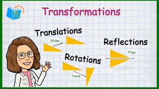 Transformations Translations Reflections and Rotations [upl. by Fagaly]