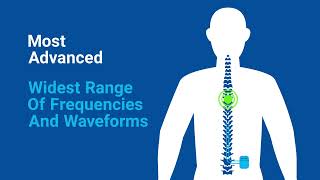 How Does Nevro HFX Work Spinal Cord Stimulator SCS [upl. by Eisyak]