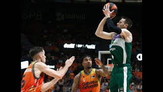 Tyler Kalinoski imparable desde el triple contra el Valencia Basket [upl. by Adnar307]