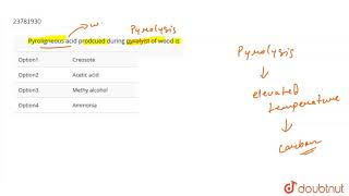 Pyroligneous acid prodcued during pyrolyisi of wood is [upl. by Airlia]