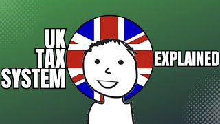 UK Tax System What You Need To Know [upl. by Alegnave681]