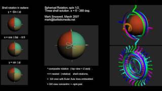 new spinor composition  electron concepts [upl. by Mixam]