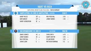 Hartlepool CC 3rd XI Hartlepool  3rd XI v Richmondshire CC 3rd XI [upl. by Hubing531]