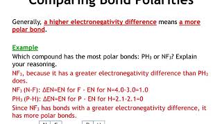 Electronegativity and Bond Polarity  Chemistry Lesson [upl. by Tomchay]