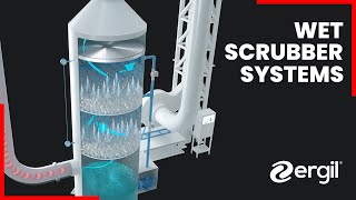 Wet Packed Scrubber Systems  Eliminate industrial gases reduce emission and protect environment [upl. by Anwahs937]