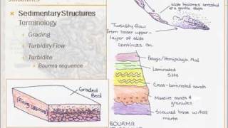 Structural Geology  Lesson 1  Part 1 of 4 [upl. by Eninnaej]