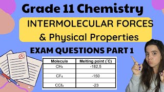 Grade 11 Intermolecular forces Exam Questions Part 1 [upl. by Harrod477]