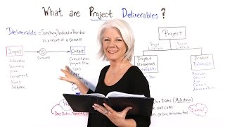 What are Project Deliverables  Project Management [upl. by Wye]