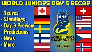 IIHF WORLD JUNIOR CHAMPIONSHIPS DAY 5 RECAP ANALYSIS SCORES NEWS AND MORE [upl. by Anneuq]