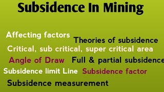 Subsidence in Mining  Surface Subsidence [upl. by Hteazile273]