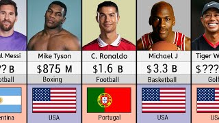 richest athletes in the world  richest athletes of all time [upl. by Llertak]