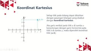 Kalkulus  Fungsi Part 1  Sistem Koordinat [upl. by Algie]