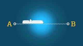 MaerskLinecom Do Business welcome [upl. by Hennebery]