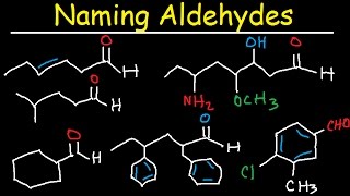 Naming Aldehydes  IUPAC Nomenclature [upl. by Gigi]