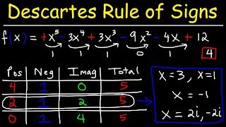 Descartes Rule of Signs [upl. by Clem773]