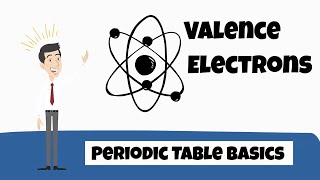 Valence Electrons Periodic Table [upl. by Aniad]