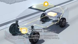 TOYOTA Prius PHV Solar Charging System [upl. by Notnel607]