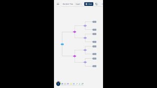 Decision Tree Maker [upl. by Cunningham125]