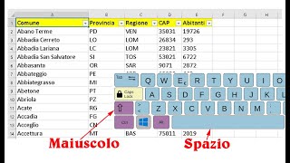 Come gestire i DATI di RIGA e di COLONNA in elenchi o tabelle Excel [upl. by Solraced]