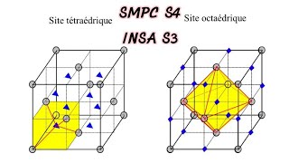 Cristallochimie Smpc s4 site octaédrique et tétraédrique cfc [upl. by Jaunita]