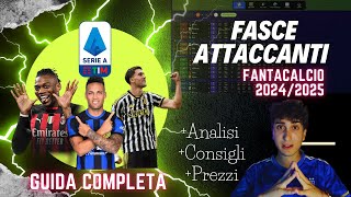 FASCE ATTACCANTI ASTA FANTACALCIO 202425  I miei consigli Listone e Analisi [upl. by Amada]