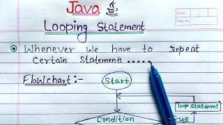 Looping Statements in Java Hindi  loops in Java  Learn Coding [upl. by Semela50]