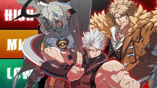 Guilty Gear Strive Season 3 Tier List [upl. by Seamus]