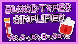 Blood Types ABO Rh  CompatibilityCrossmatching Antigens Antibodies  Nursing Theory [upl. by Unam]